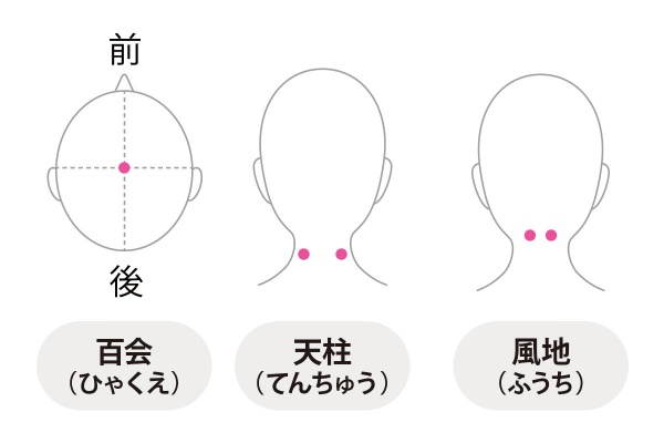 頭のツボ押しで自律神経を整えよう 東大阪市瓢箪山駅の美容室 Air エアー